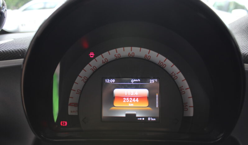 
								Smart For Two electric Passion full									